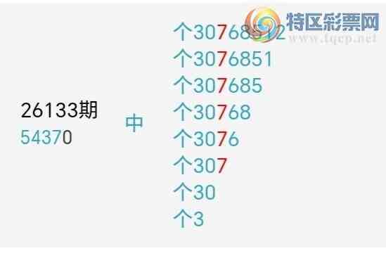 [������] 26154�ڣ�������β������1����21��20�ڣ������ٽ�������ͼ�桿684 / ����:�������� / ����ID:1277122