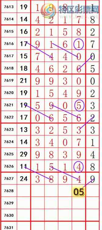 [������] 26154�ڣ��������롾ͼ�桿253 / ����:��374748 / ����ID:1277056
