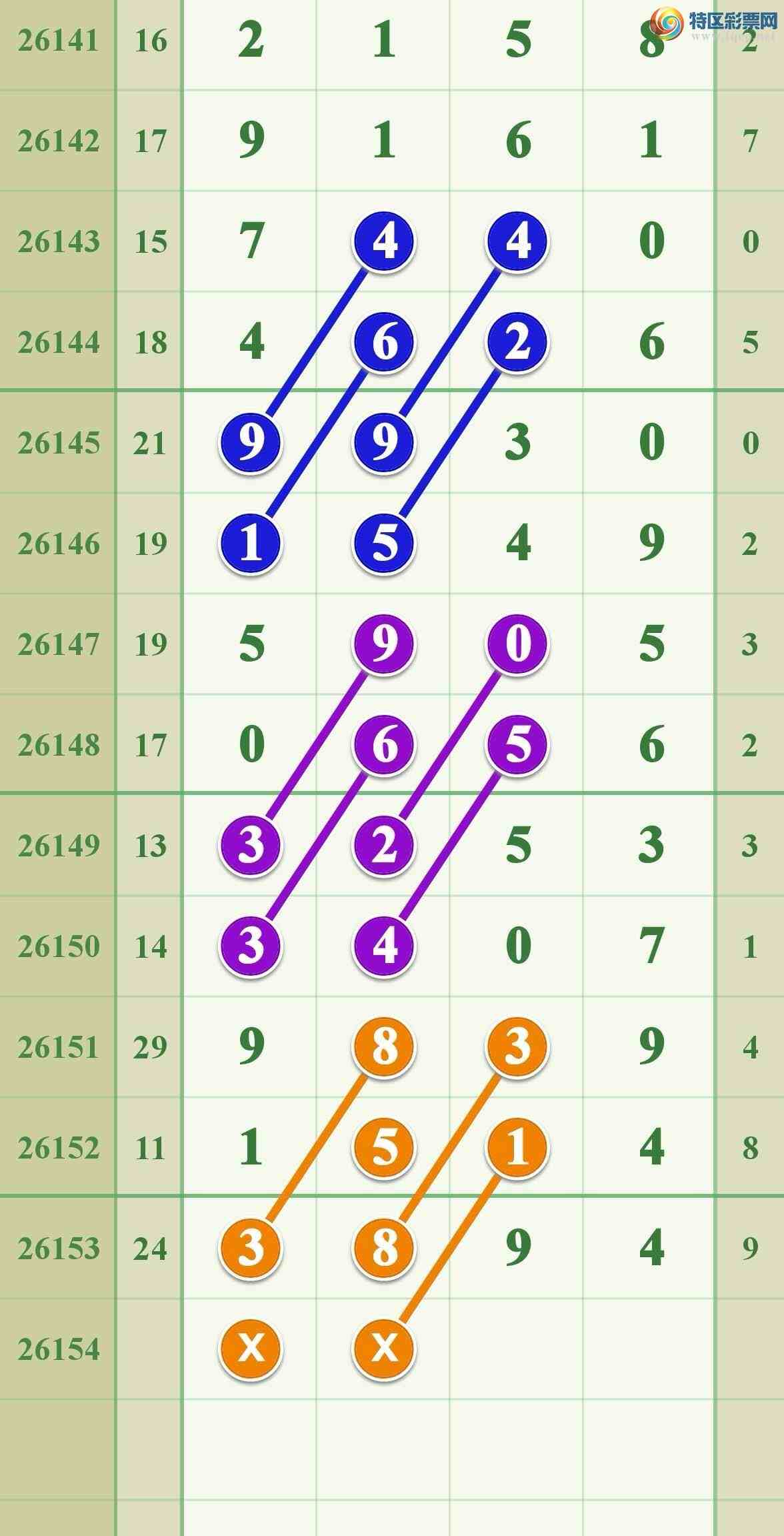 [������] 26154�ڣ������Ǳ�������Ϸ����.��ͼ�桿73 / ����:����808 / ����ID:1277143