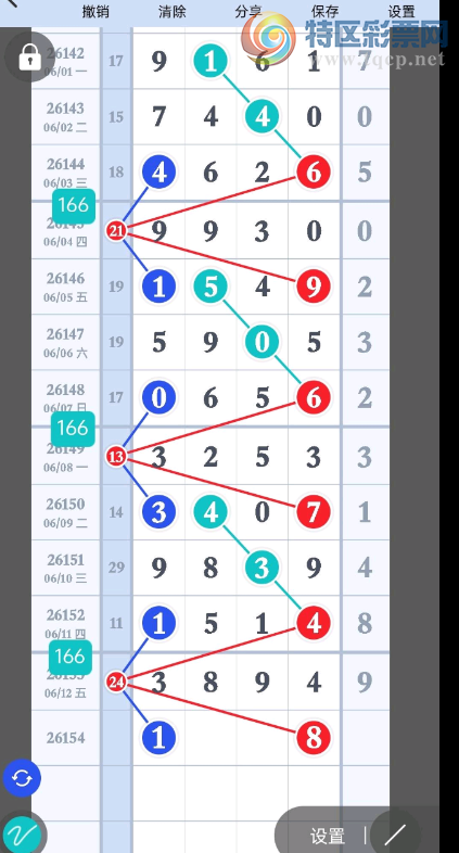 [������] 26154�ڣ���򵥵� ���붨��ͼ�桿206 / ����:������ʹ1 / ����ID:1277247