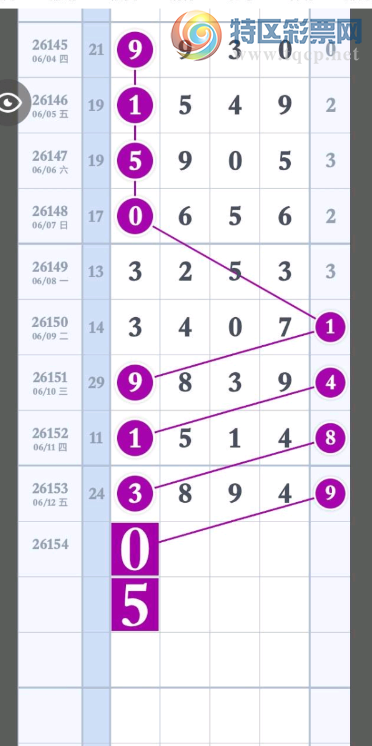 [������] 26154�ڣ�����λ������л��ͼ�桿101 / ����:ëë1 / ����ID:1277251