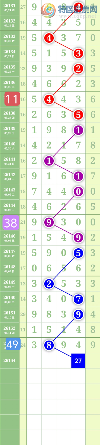 [������] 26154�ڣ�����2369β��ͼ�桿391 / ����:���³�˫ / ����ID:1277254