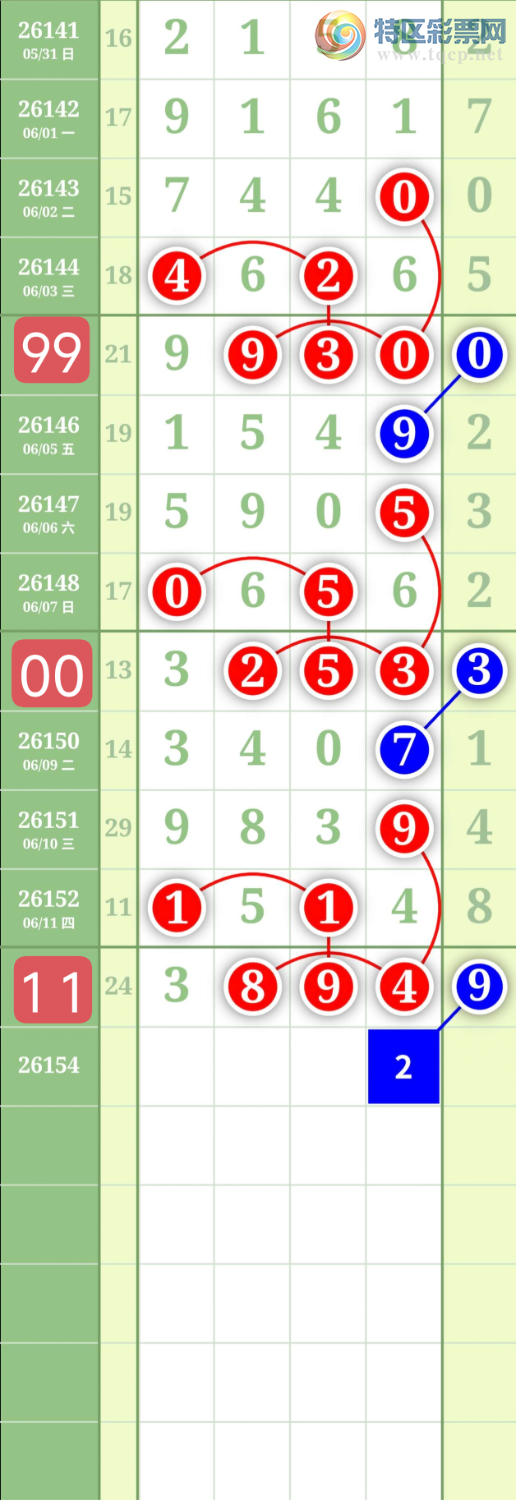[������] 26154�ڣ�����2369β��ͼ�桿168 / ����:���³�˫ / ����ID:1277254