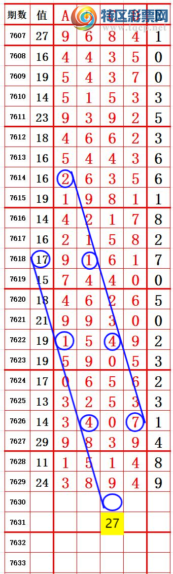 [������] 26154�ڣ�������룬����ץβ��154��ֻ��12�ڣ���ͼ�桿294 / ����:�ϵ���β / ����ID:1277107