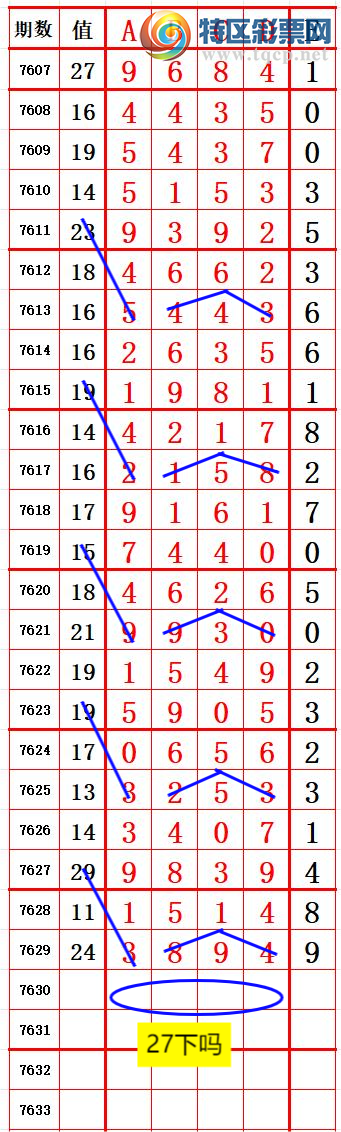 [������] 26154�ڣ�������룬����ץβ��154��ֻ��12�ڣ���ͼ�桿712 / ����:�ϵ���β / ����ID:1277107