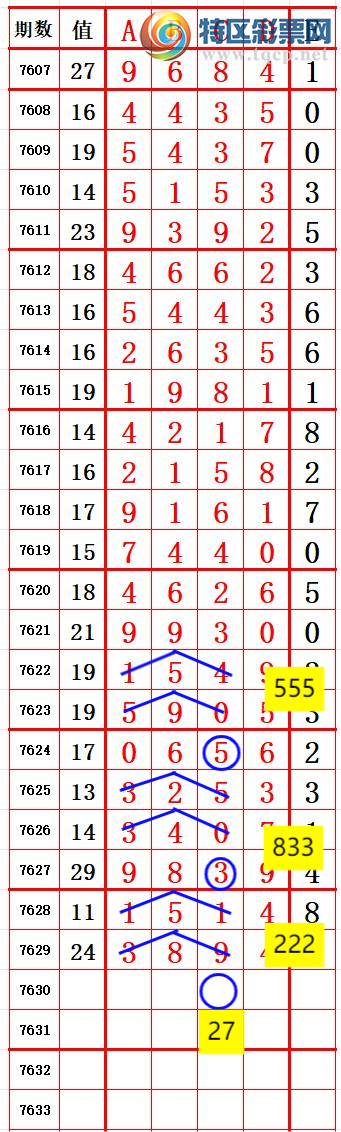 [������] 26154�ڣ���ɱ�룬��ʮλ������ץʮλ����ͼ�桿287 / ����:������- / ����ID:1277108