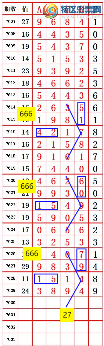 [������] 26154�ڣ���ɱ�룬��ʮλ������ץʮλ����ͼ�桿782 / ����:������- / ����ID:1277108