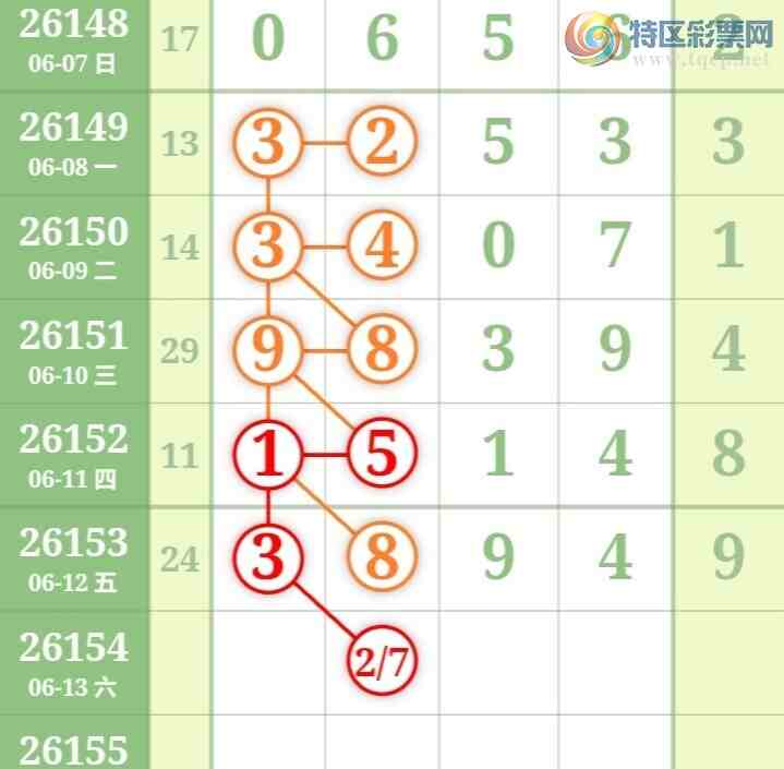 [������] 26154�ڣ�������β������1����21��20�ڣ������ٽ�������ͼ�桿10 / ����:�������� / ����ID:1277122
