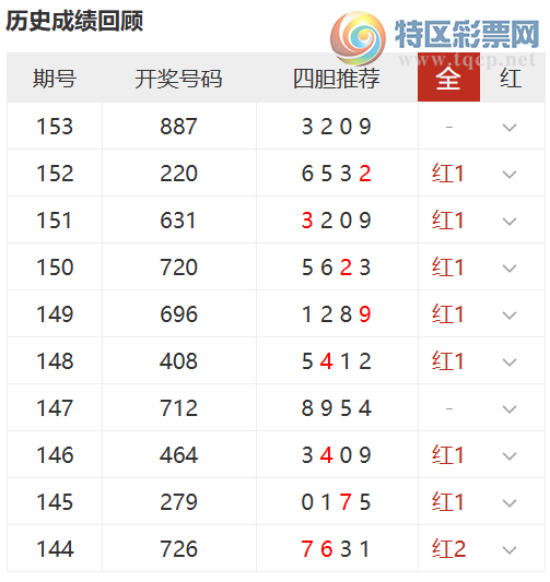 [����3D] 26154�ڣ��񹦴��ɱ���Ƽ�,�ĵ���10��8362 / ����:�񹦴�� / ����ID:1277160