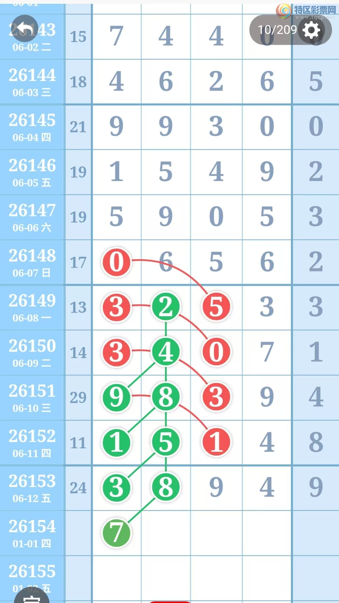 [������] 26154�ڣ��ù���ֵ�òο�.��ͼ�桿99 / ����:�ʺ��澭 / ����ID:1277426