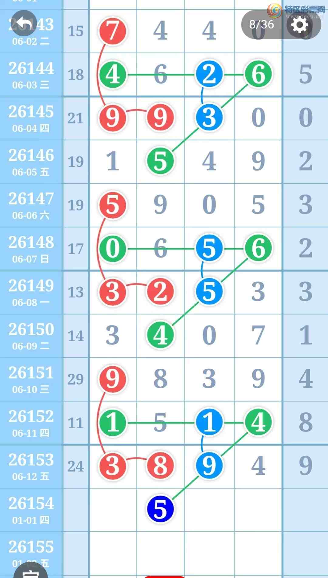 [������] 26154�ڣ��ù���ֵ�òο�.��ͼ�桿311 / ����:�ʺ��澭 / ����ID:1277426