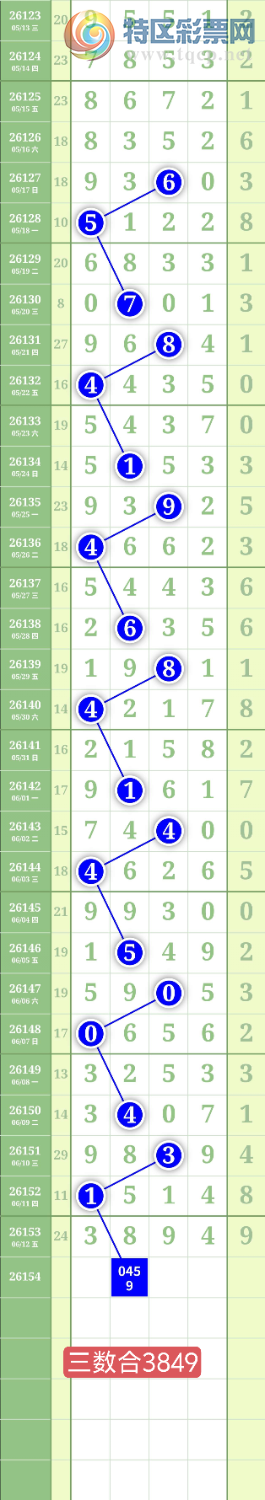 [������] 26154�ڣ�����2369β��ͼ�桿529 / ����:���³�˫ / ����ID:1277254