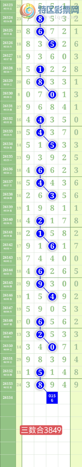 [������] 26154�ڣ�����2369β��ͼ�桿270 / ����:���³�˫ / ����ID:1277254