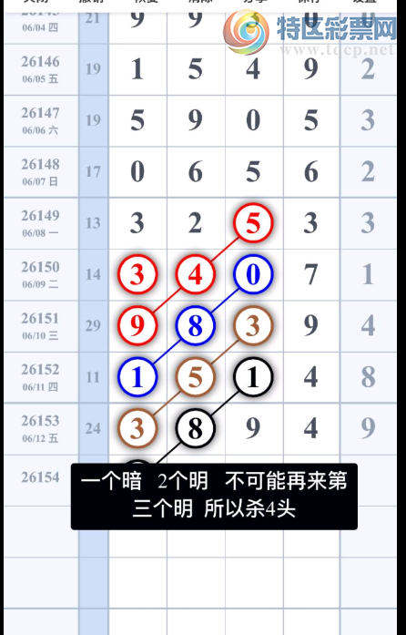 [������] 26154�ڣ�4ͷ���Բ����ǿ���ͼ�桿916 / ����:ר����ʮ���� / ����ID:1277437