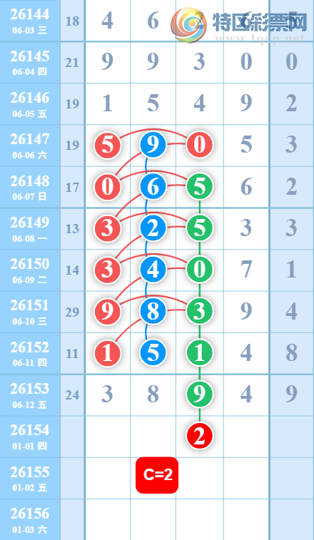 [������] 26154�ڣ���Ů�������ɲο���ͼ�桿360 / ����:��Ů / ����ID:1277491