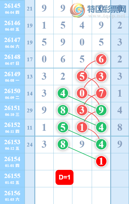 [������] 26154�ڣ���Ů�������ɲο���ͼ�桿657 / ����:��Ů / ����ID:1277491