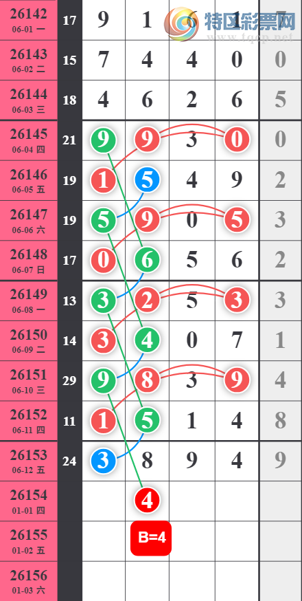 [������] 26154�ڣ����ǵ�½���ù��ɲο���ͼ�桿208 / ����:���ǵ�½ / ����ID:1277498