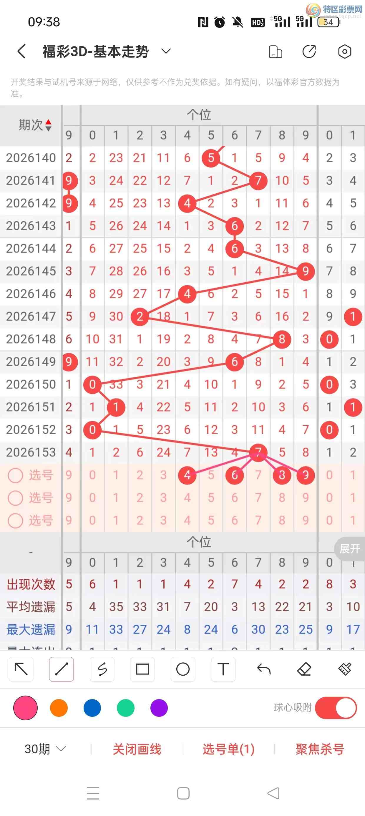 [����3D] 2026154�ڣ�����3D2026154���ۺϷ���116 / ����:������⡣ / ����ID:1277527