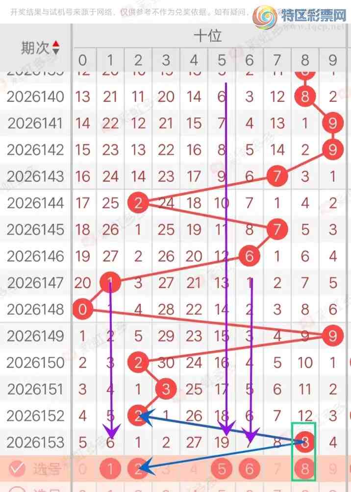 [����3D] 26154�ڣ�����3D154�ڷ���ѡ��547 / ����:���顣 / ����ID:1277535