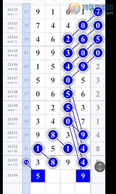 [������] 26154�ڣ�����һ�� ����һ�� ͼ��825 / ����:�趯�漣11 / ����ID:1277568