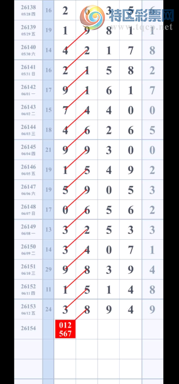 [������] 26154�ڣ�������Χ ͼ��864 / ����:������. / ����ID:1277572