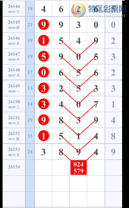[������] 26154�ڣ�������Χ ͼ��195 / ����:������. / ����ID:1277572