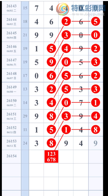 [������] 26154�ڣ�������Χ ͼ��661 / ����:������. / ����ID:1277572