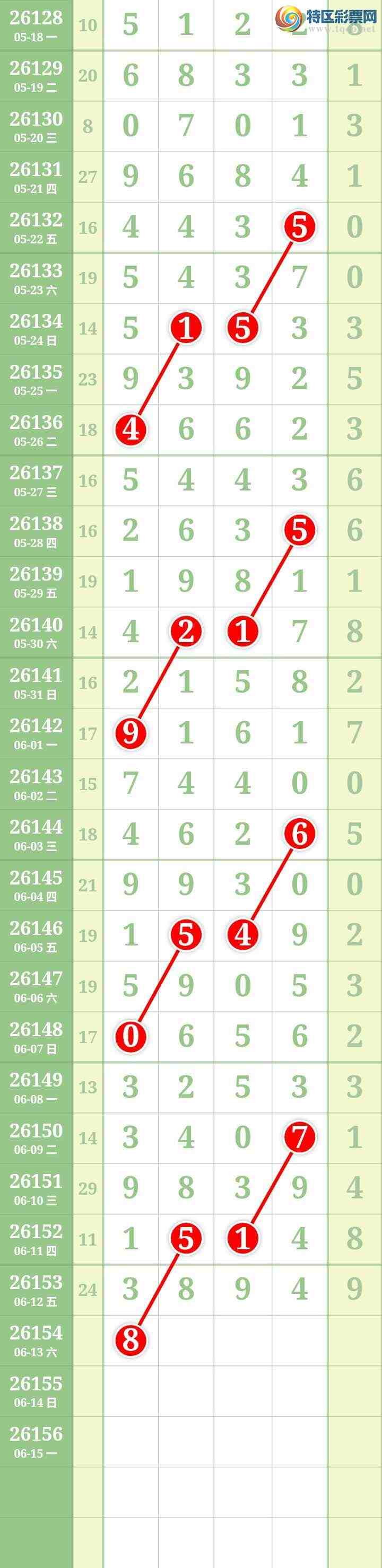 [������] 26154�ڣ����Ĺ���ͼ�桿266 / ����:���� / ����ID:1277131