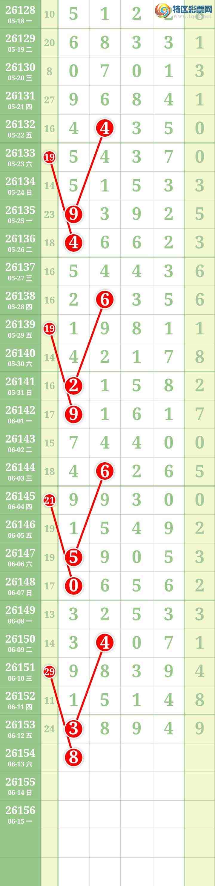 [������] 26154�ڣ����Ĺ���ͼ�桿848 / ����:���� / ����ID:1277131