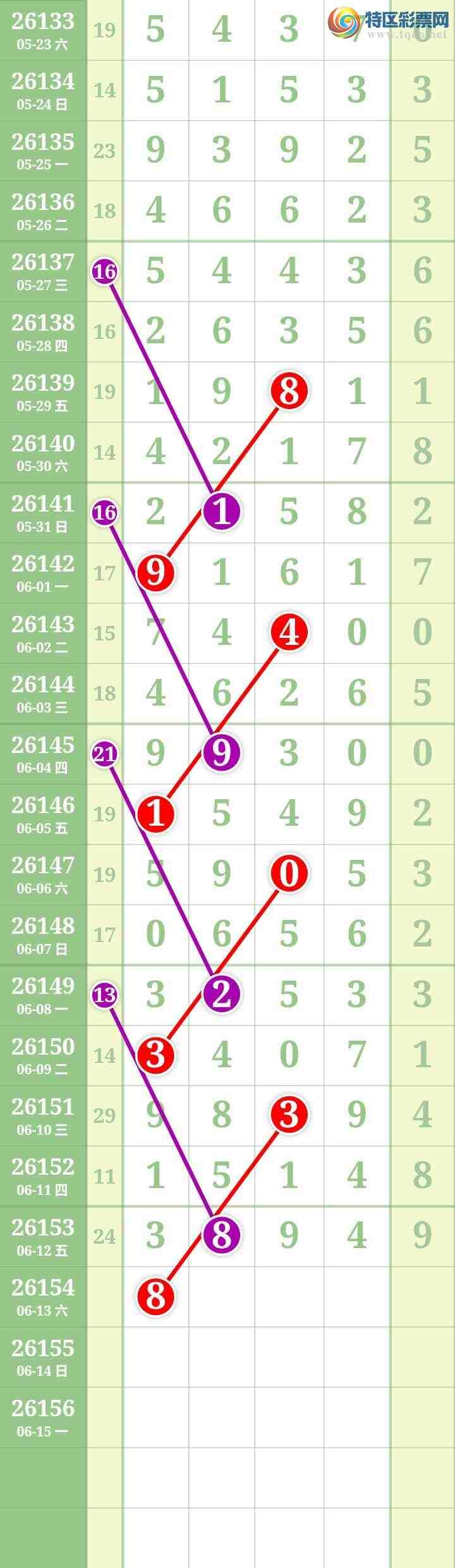 [������] 26154�ڣ����Ĺ���ͼ�桿505 / ����:���� / ����ID:1277131