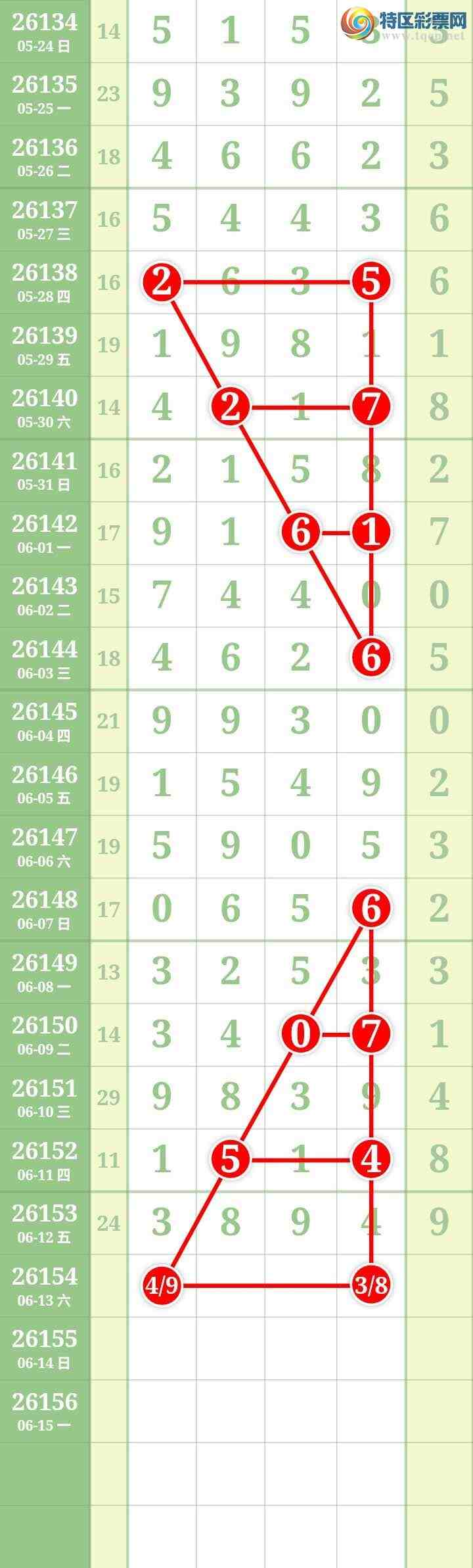 [������] 26154�ڣ����Ĺ���ͼ�桿63 / ����:���� / ����ID:1277131