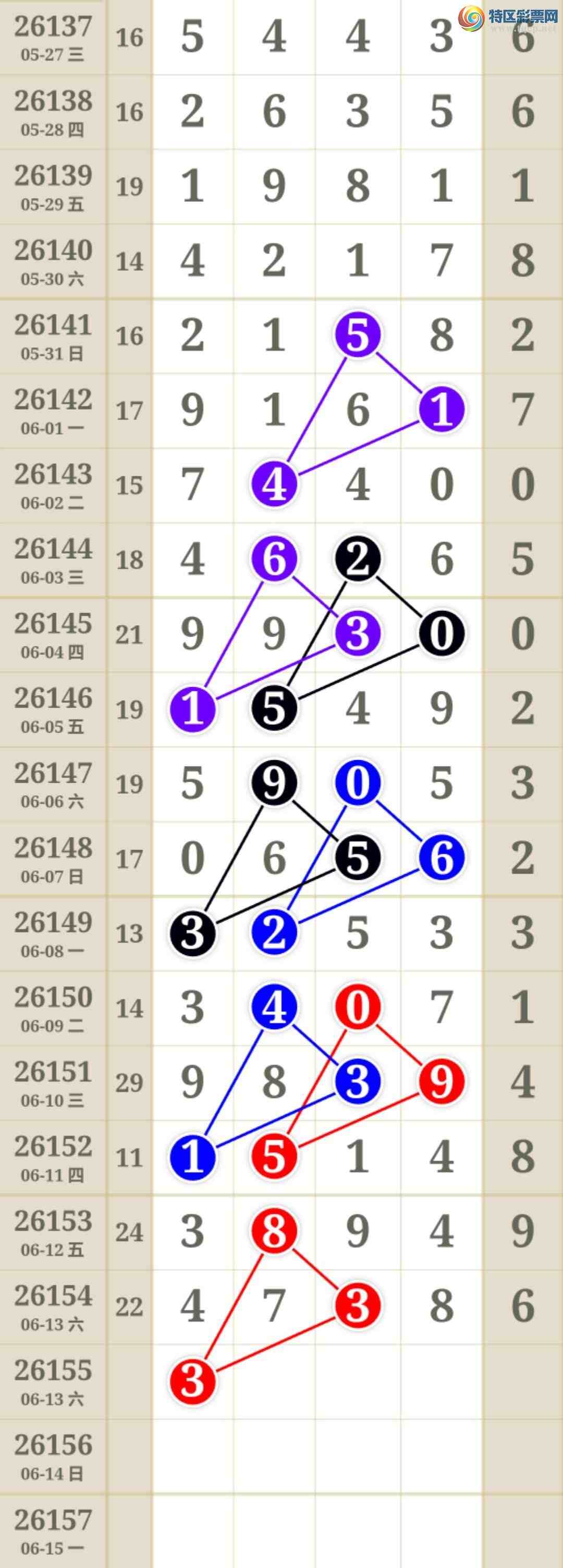 [������] 26155�ڣ����ʹ��ס�ͼ�桿430 / ����:����keung / ����ID:1277609