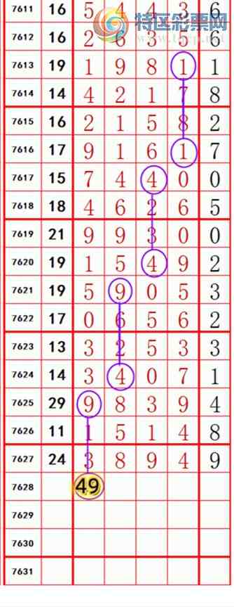[������] 26155�ڣ�ͼ������532 / ����:��374748 / ����ID:1277617