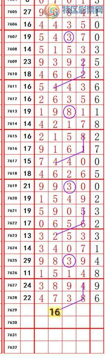 [������] 26155�ڣ�ͼ������32 / ����:��374748 / ����ID:1277617