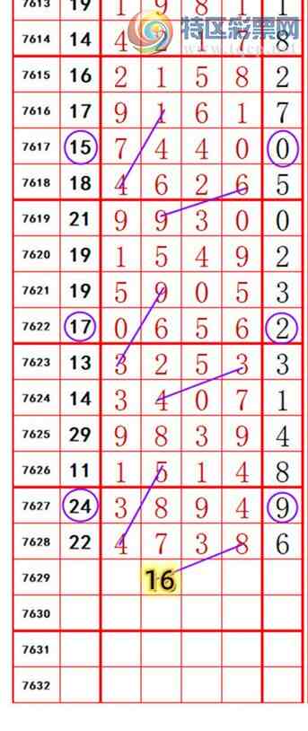 [������] 26155�ڣ�ͼ������606 / ����:��374748 / ����ID:1277617