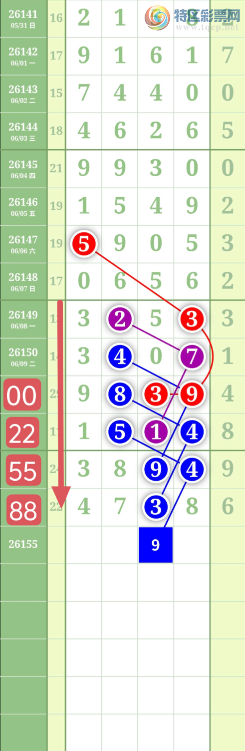 [������] 26155�ڣ�����2749�и�ʮλ��ͼ�桿85 / ����:���³�˫ / ����ID:1277844