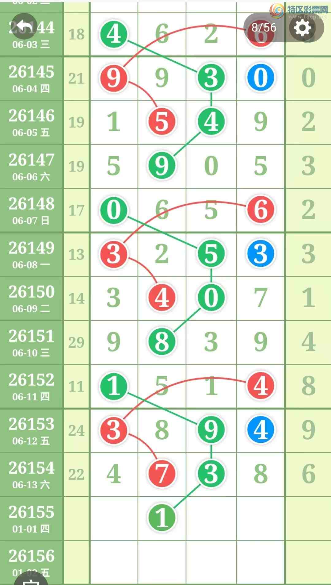 [������] 26155�ڣ����ֹ��ɲο���ͼ�桿88 / ����:����̺� / ����ID:1277947