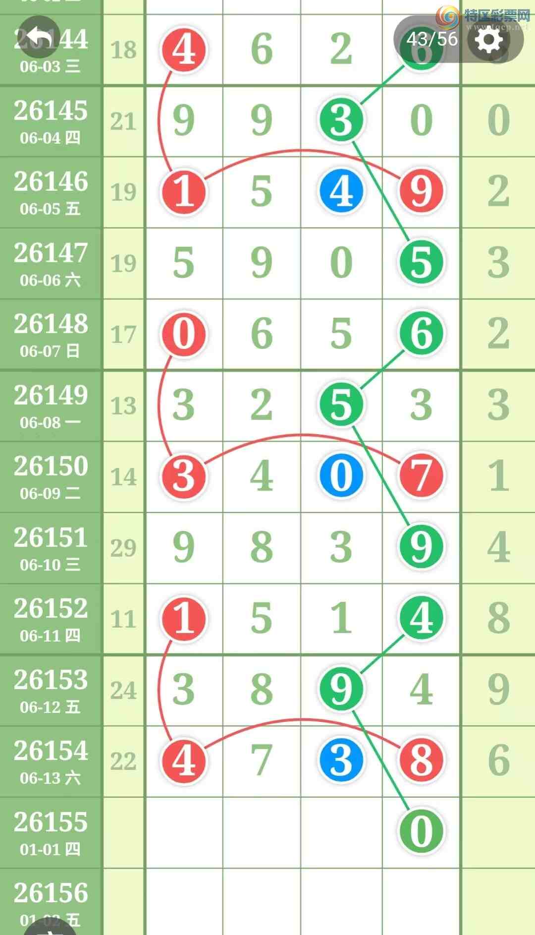 [������] 26155�ڣ����ֹ��ɲο���ͼ�桿530 / ����:����̺� / ����ID:1277947