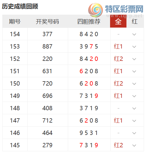 [����3D] 26155�ڣ�������1�����Ƽ�,�ĵ���10��7162 / ����:������1 / ����ID:1277716