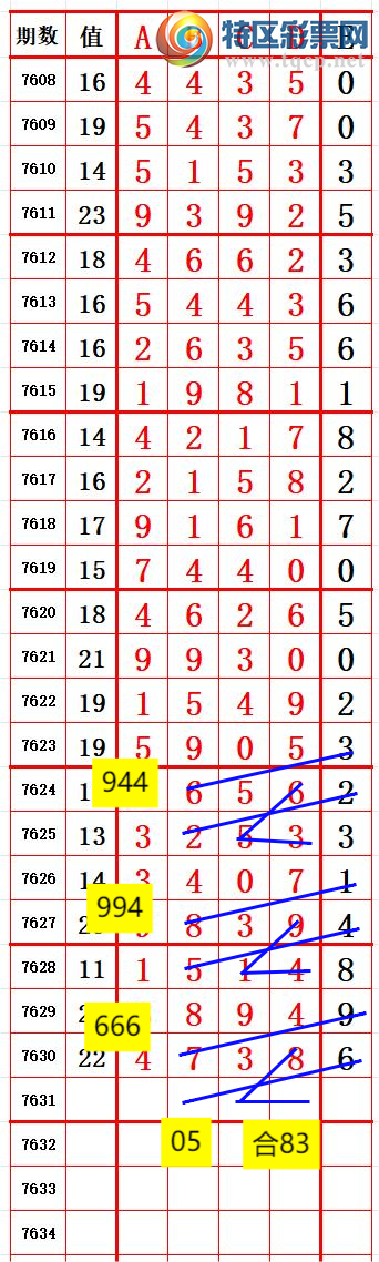 [������] 26155�ڣ��ϳ�ͷ��ѡ�룬���ڵ���һ��ͷ����ͼ�桿775 / ����:ҹҹ���� / ����ID:1277646
