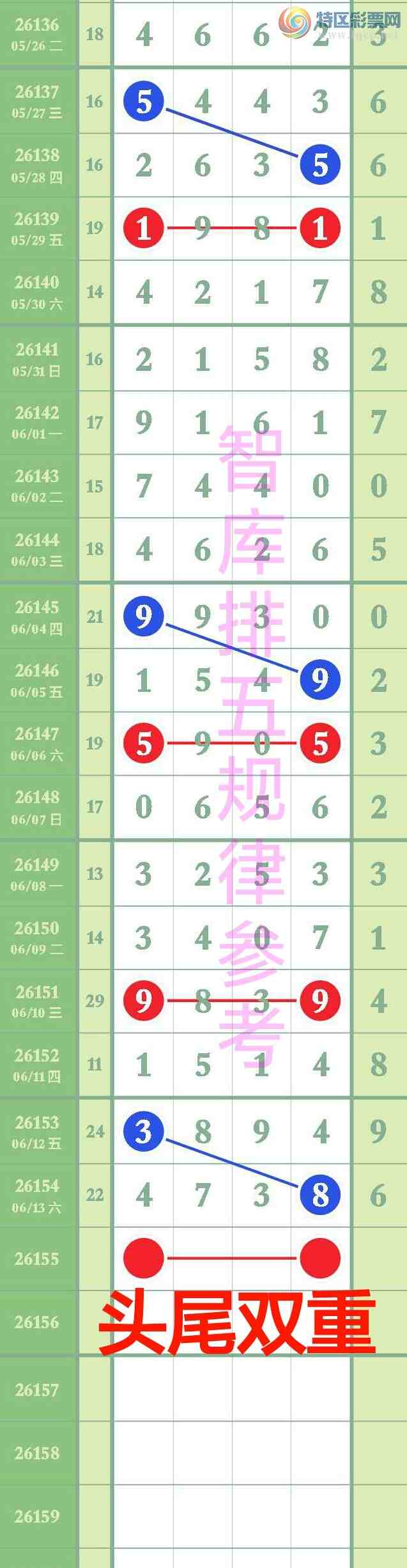 [������] 26155��:��ϲ�ǿ�Ӽ�������4xx8����4x38ȫ��4738������811 / ����:��@�� / ����ID:1277607