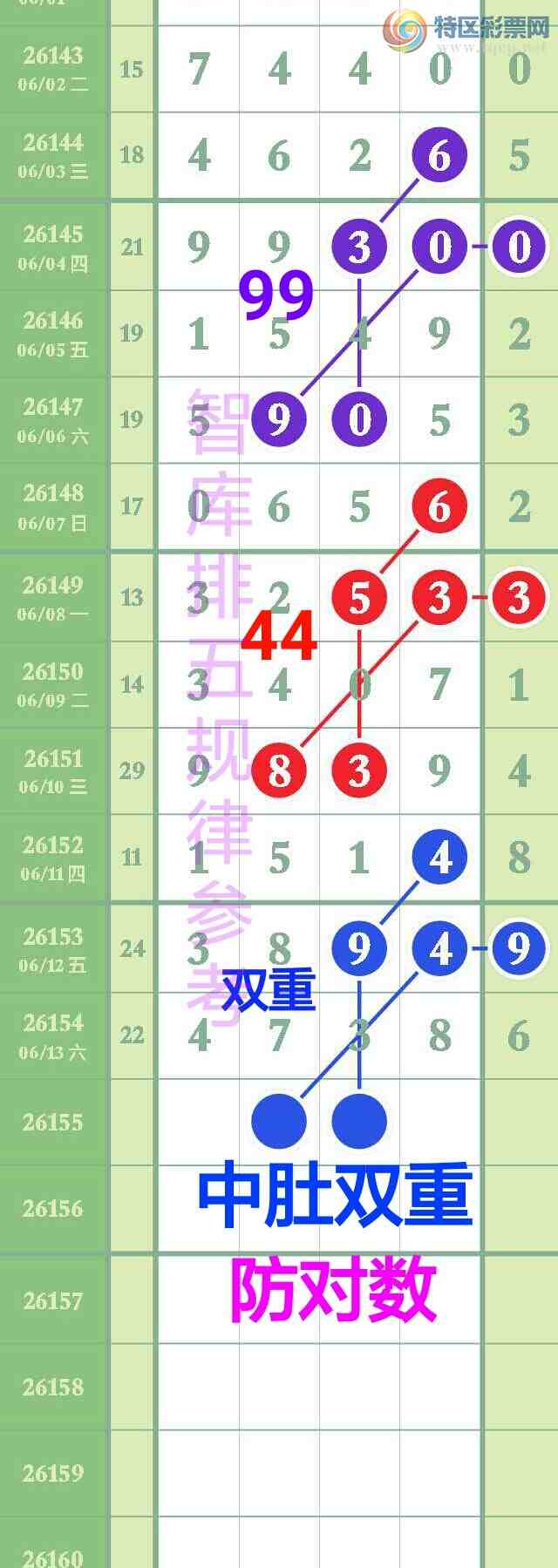[������] 26155��:��ϲ�ǿ�Ӽ�������4xx8����4x38ȫ��4738������988 / ����:��@�� / ����ID:1277607