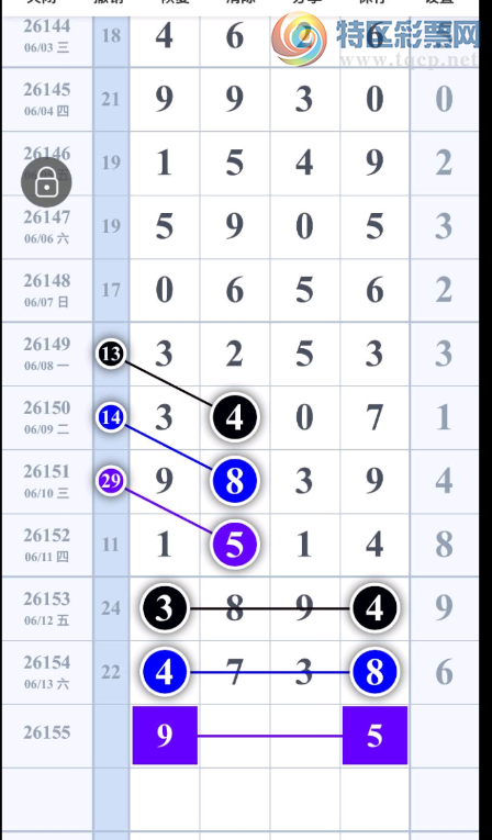 [������] 26155�ڣ�ͷβ��λ��ͼ�桿441 / ����:������5 / ����ID:1278030
