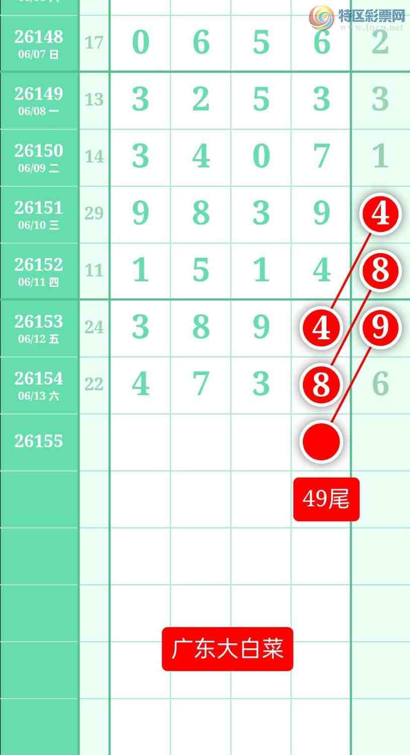 [������] 26155�ڣ�����ͼ��2026��6��14�ա��㶫�ˡ�894 / ����:տ������ / ����ID:1278060