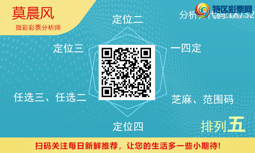 [������] 26156�ڣ����궨β20���У����ڵ���һ��β������ͼ�桿401 / ����:Ī���� / ����ID:1278236
