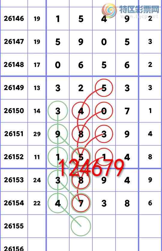 [������] 26155��:����.��:4����,2����,3����,4����,4����,2����,1����[ͼ��]699 / ����:��ʮ�㲥 / ����ID:1277887
