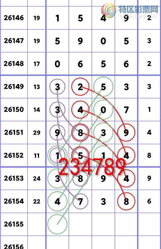 [������] 26155�ڣ���ʮλ:2��OK,2��OK,1��OK,1��OK,2��OK,1��OK,3��OK[ͼ��]440 / ����:�׷� / ����ID:1277949
