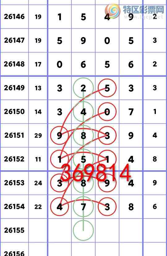 [������] 26155�ڣ���ʮλ:2��OK,2��OK,1��OK,1��OK,2��OK,1��OK,3��OK[ͼ��]427 / ����:�׷� / ����ID:1277949