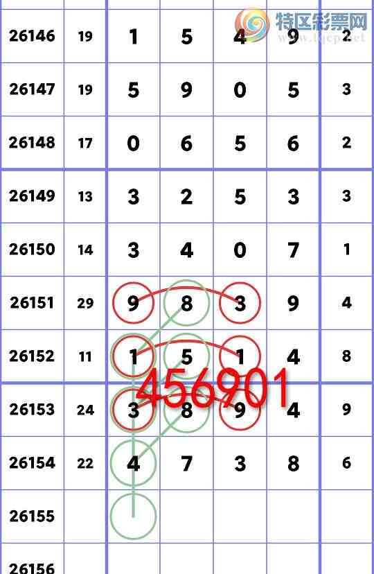 [������] 26155�ڣ���ϲ��ҹ������1514,��9839,��3253,��0656,��5905,��1549[ͼ��]875 / ����:����ͷ / ����ID:1277964