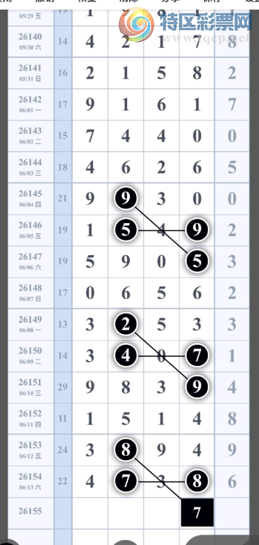 [������] 26155�ڣ�������Ϣ��ͼ�桿403 / ����:Ψ�Ҷ���1 / ����ID:1278128
